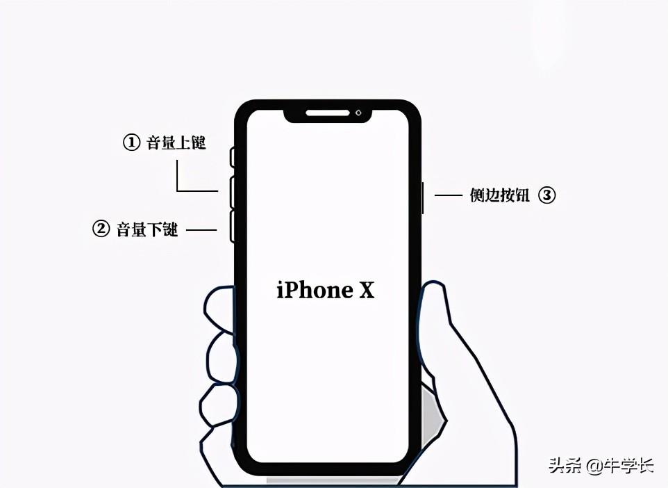 白苹果怎么用itunes恢复系统（白苹果iPhone通用修复方法） 第5张