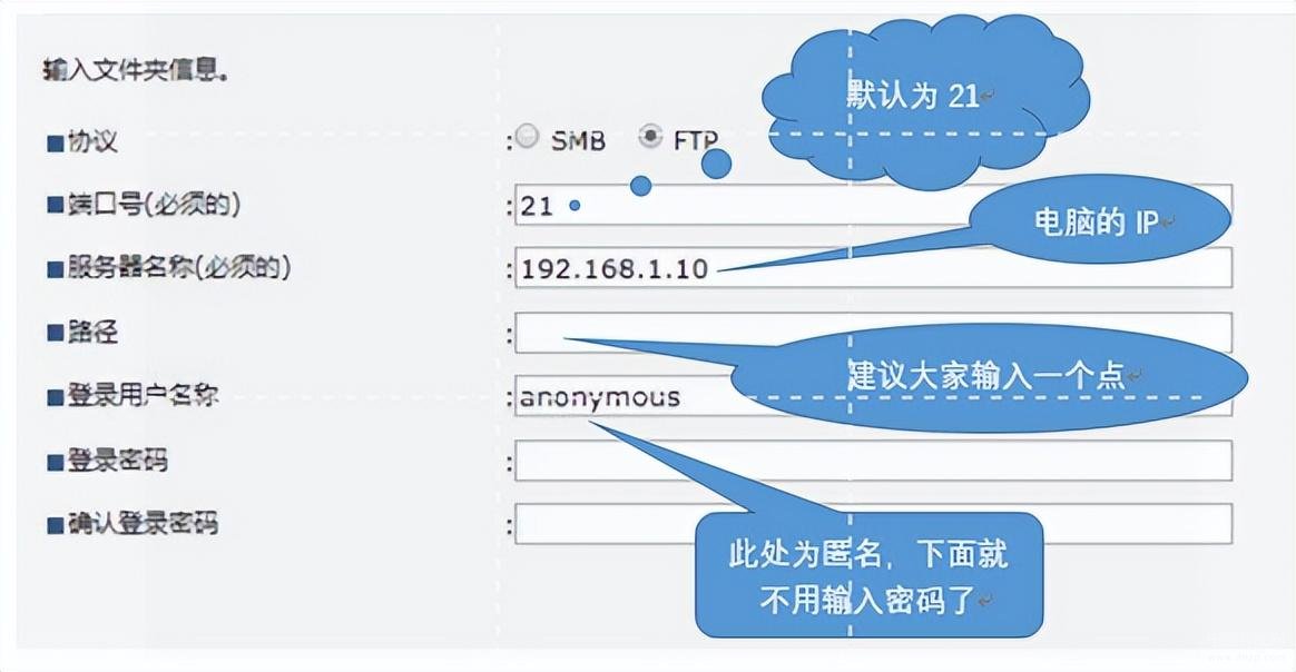 复印机扫描到电脑怎么操作（复印机各种扫描方法汇总） 第1张