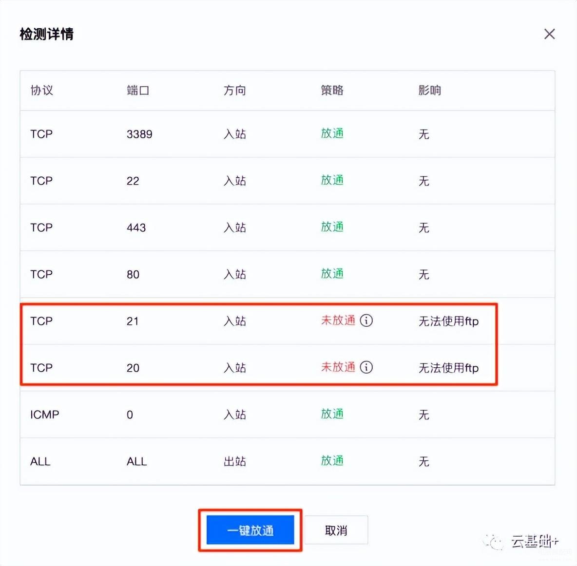 连接被远程计算机终止怎么回事（Linux实例无法连接到远程计算机处理方法） 第9张