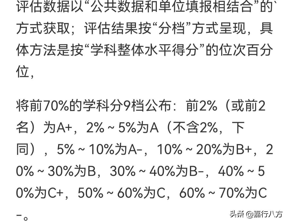 黑龙江大学是几本（黑龙江大学是双一流大学吗） 第7张