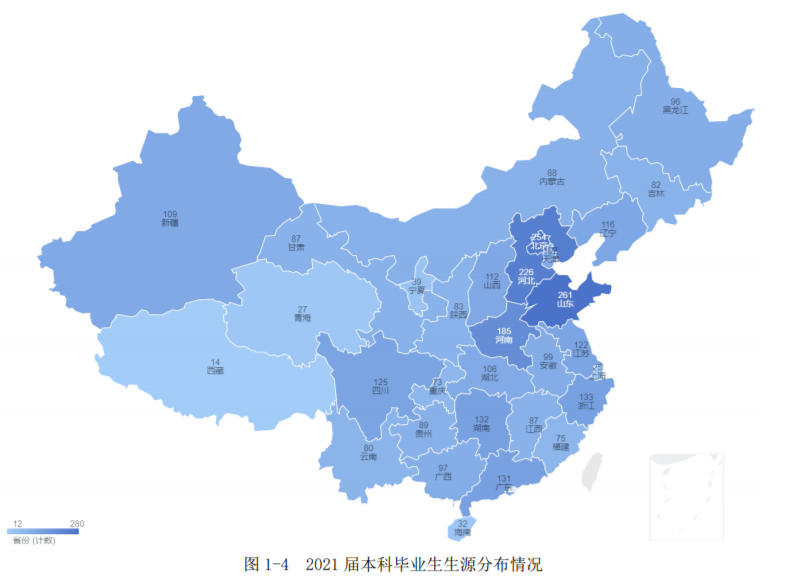 北京林业大学是985还是211（北林是什么档次的学校） 第5张