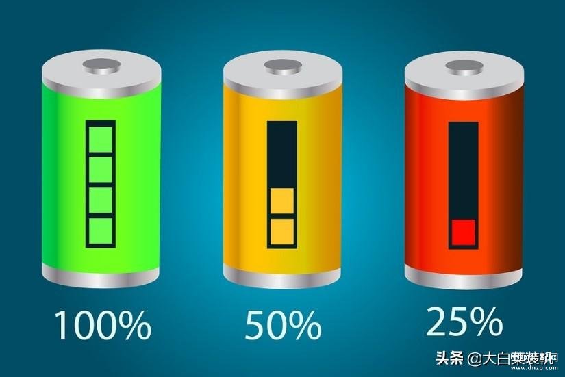 笔记本充满了要拔电吗（充满电的笔记本还一直插着电源对电池的伤害） 第11张