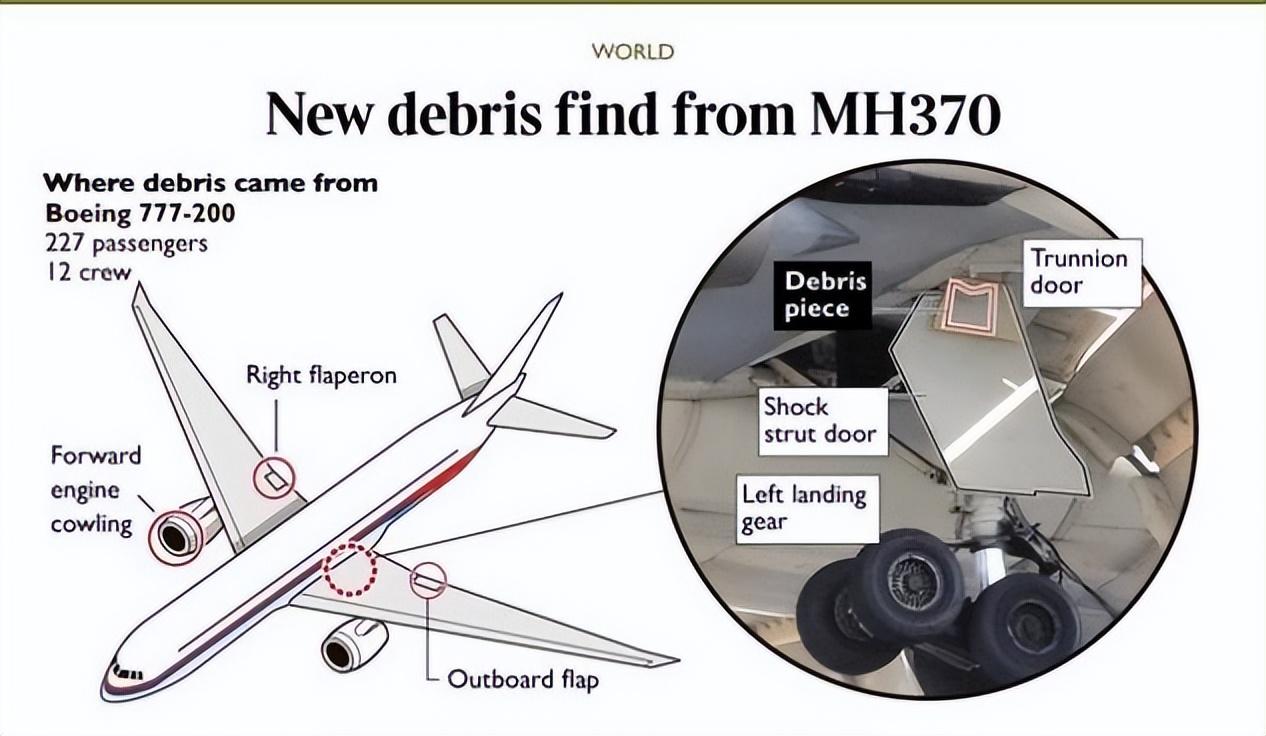 马航mh370找到了吗（深度分析MH370真相与残骸） 第5张