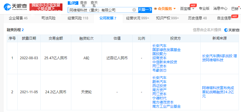 阿维塔汽车是哪家公司的（详细解读阿维塔汽车的来头） 第5张