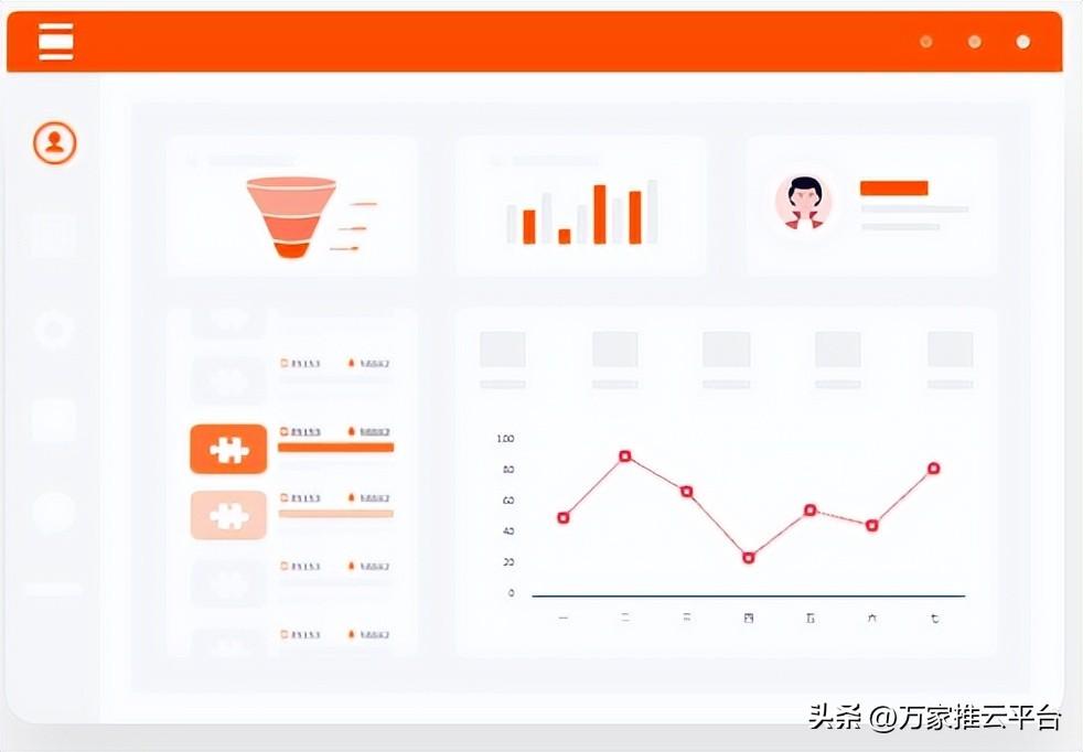 客户管理crm系统哪家好（六款免费实用的CRM推荐） 第1张