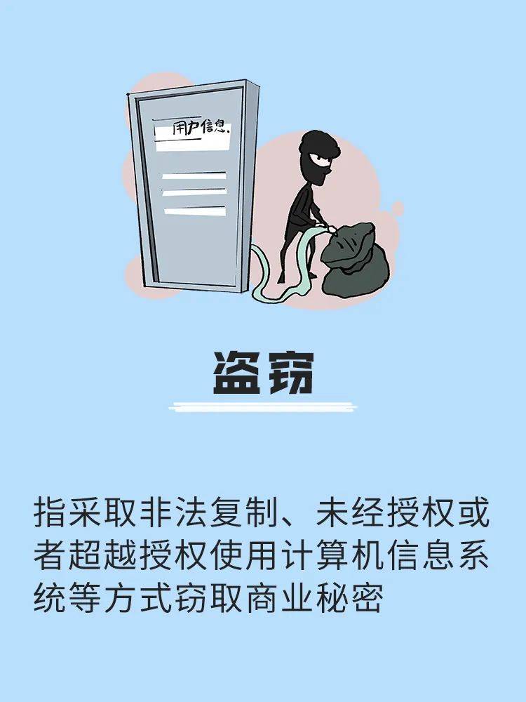 侵犯公司商业秘密罪认定标准（关于侵犯商业秘密罪的量刑） 第3张