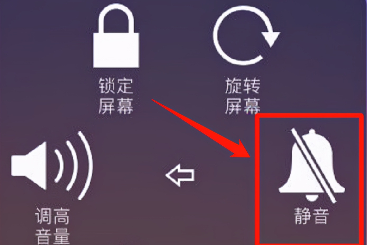 苹果手机怎么关闭静音模式（苹果手机关闭静音模式的方法） 第5张