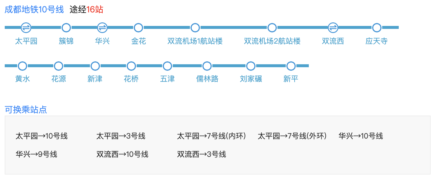 成都地铁10号线线路图 成都地铁10号线首末班车运营时间表 第1张