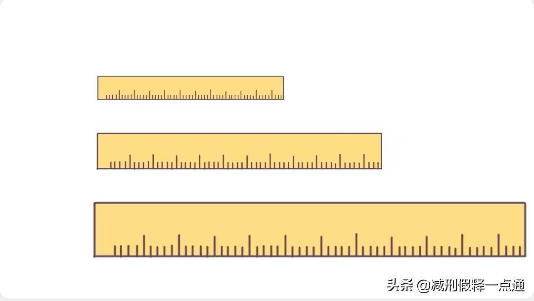 假释的适用条件及限制条件是什么（假释减刑的申请流程） 第7张