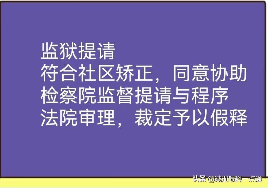 假释的适用条件及限制条件是什么（假释减刑的申请流程） 第9张