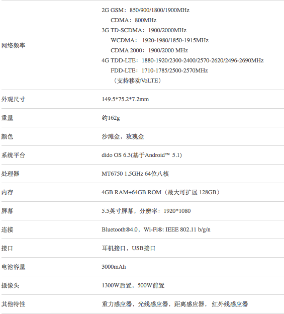 koobee max5手机怎么样（酷比koobee MAX5评测） 第3张