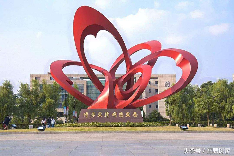 南京医科大学是211还是985（南京医科大学什么档次） 第1张