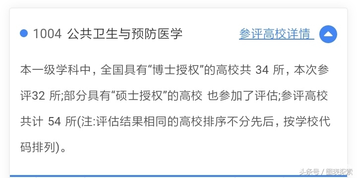 南京医科大学是211还是985（南京医科大学什么档次） 第13张