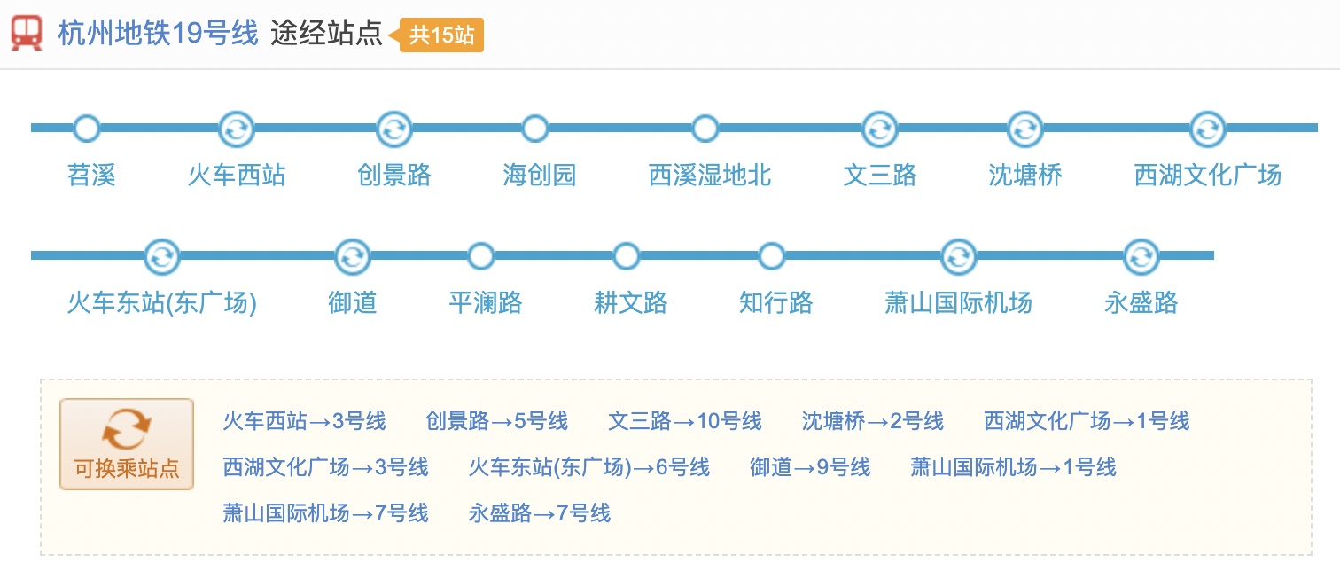 杭州地铁19号线线路图 杭州地铁19号线首末班车运营时间表 第1张