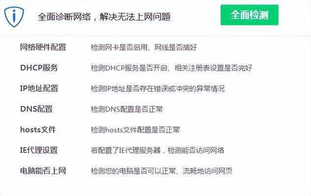 网页打不开但是qq能上是怎么回事（网络连接显示正常，打不开网页解决方法） 第3张