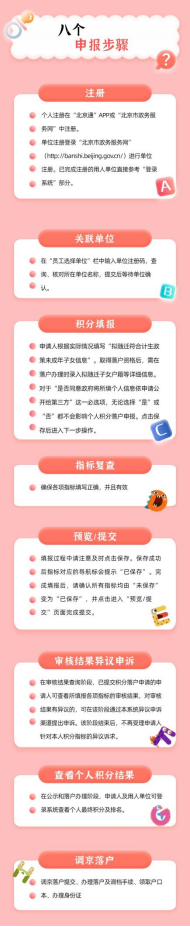 北京积分落户基本条件是什么（积分落户具体操作步骤） 第7张