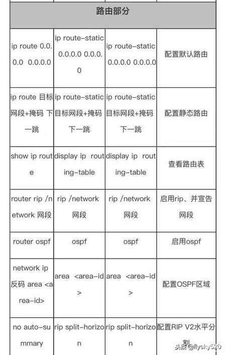 华为s2000交换机是千兆吗（华为交换机基础知识） 第19张