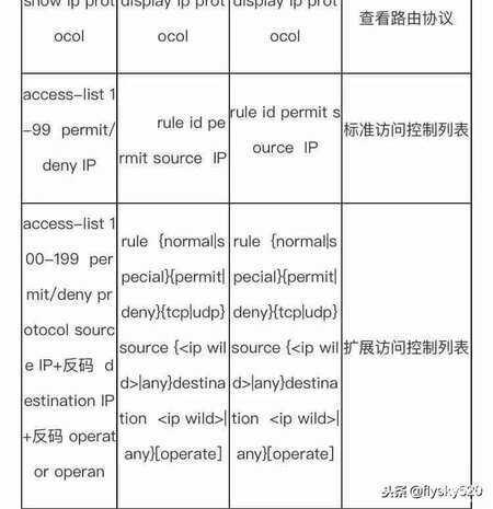 华为s2000交换机是千兆吗（华为交换机基础知识） 第21张