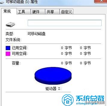 u盘插上就让格式化是坏了吗（U盘插到电脑，老是提示格式化解决方法） 第3张