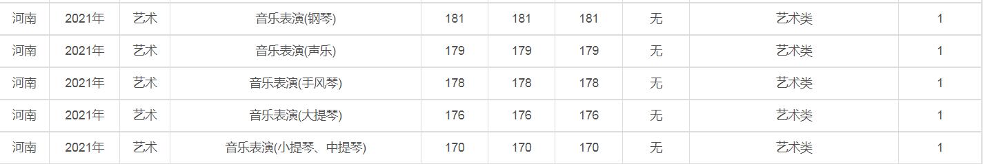 兰州大学是985还是211（兰州大学为什么厉害） 第19张