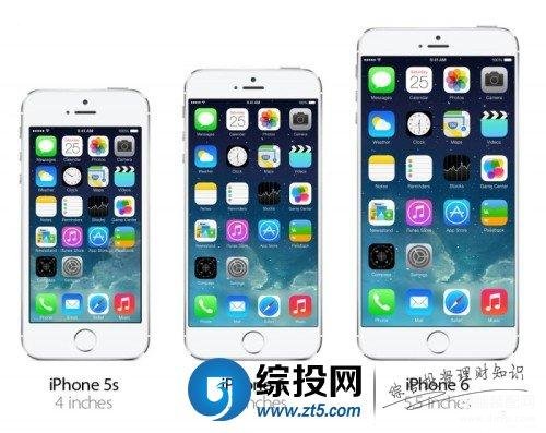 苹果6分期付款需要什么条件（iphone6免手续费分期教程） 第1张