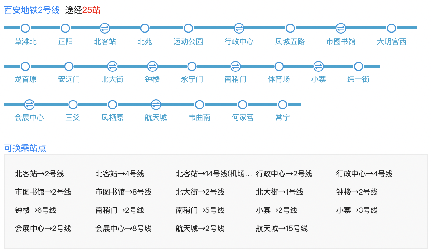 西安地铁2号线线路图 首末班车经过各站点运营时间表 第1张