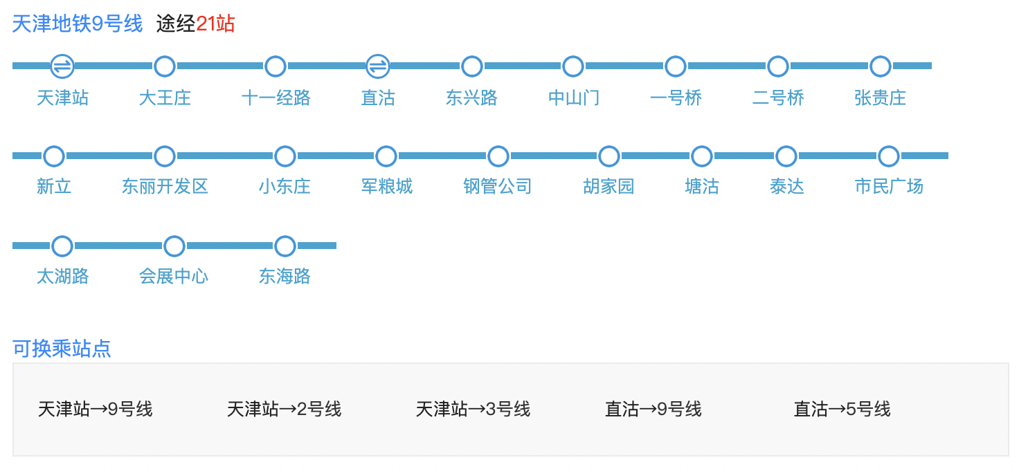 天津地铁9号线线路图 2022天津地铁9号线首末班车经过各站点时间表 第1张