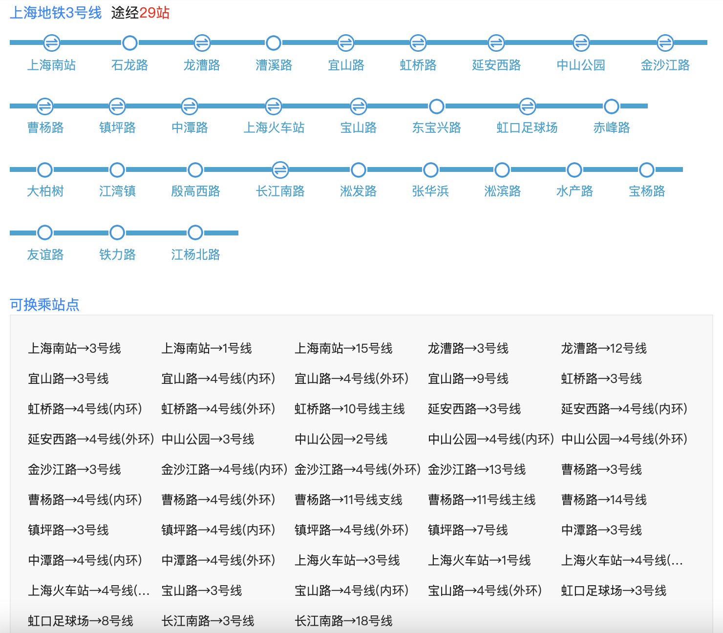 上海地铁3号线地铁站点线路图 首末班车经过各站点时间表 第1张