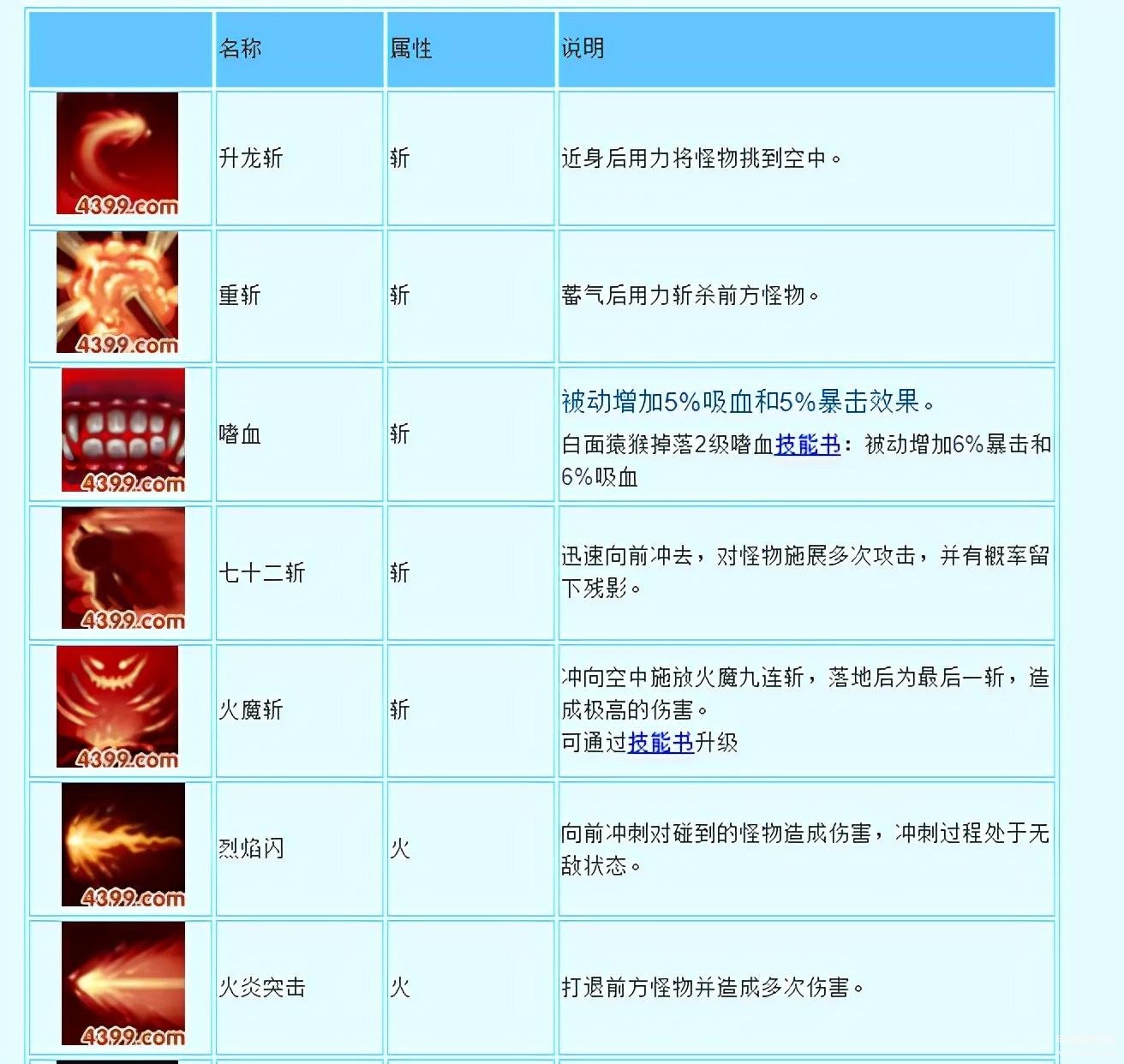 造梦西游3悟空（悟空解析玩法技能搭配） 第3张