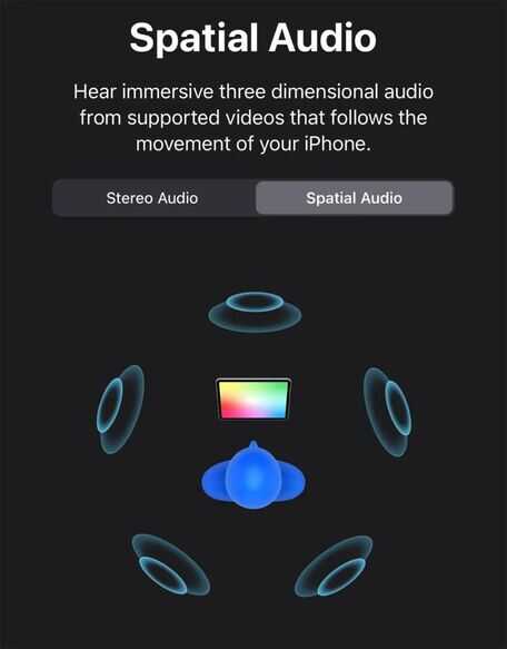 空间音频是什么意思（空间音频技术全面讲解） 第3张