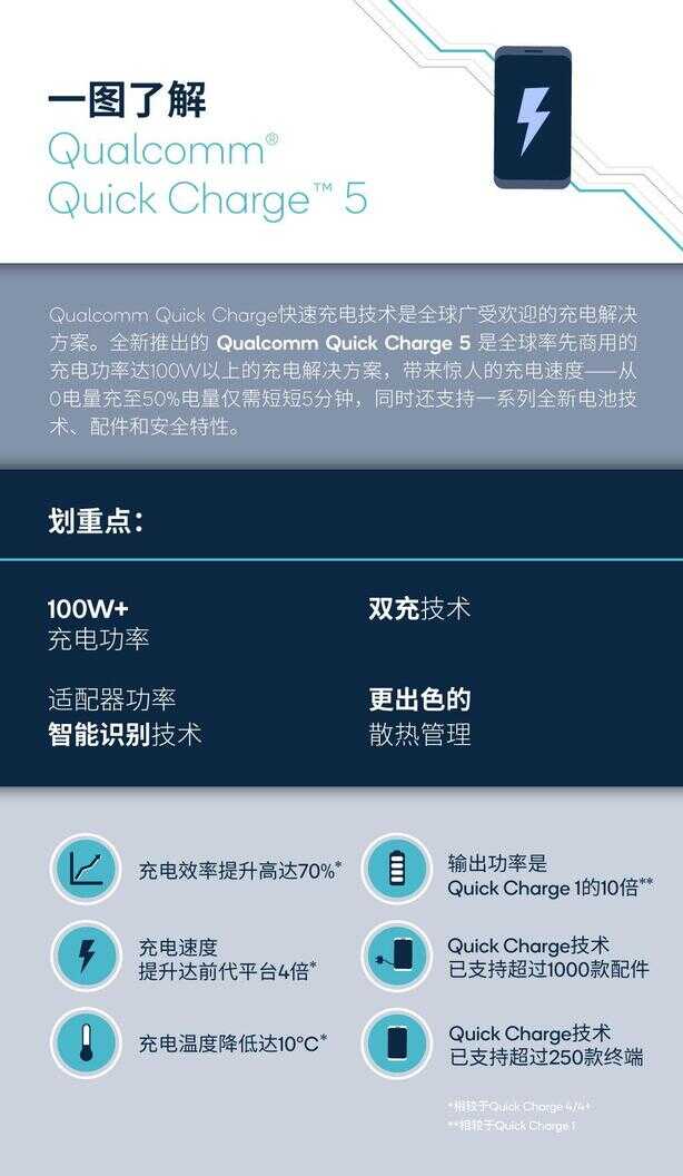 手机续航是什么意思啊（一文看懂手机续航） 第5张