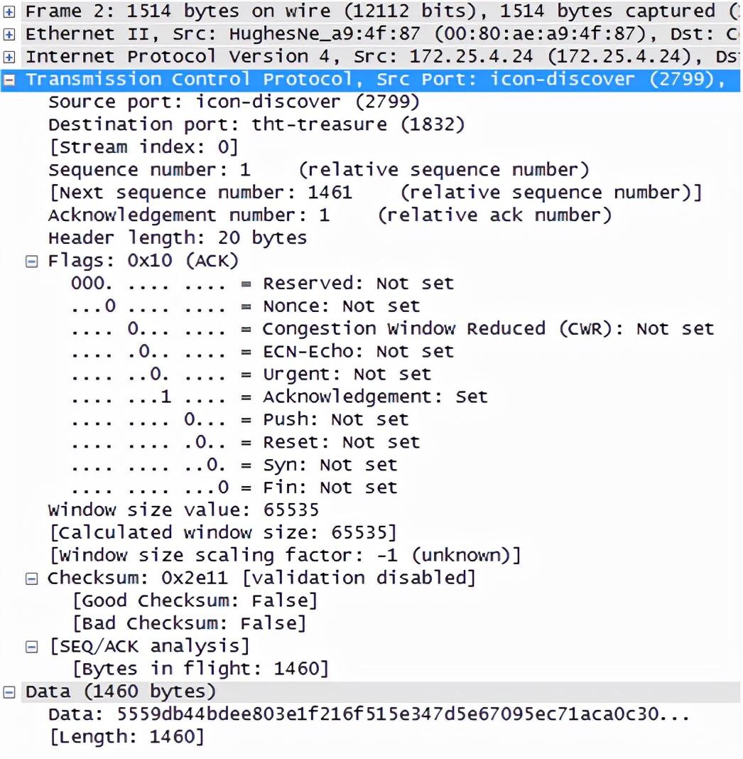 tcp报文都有什么格式（TCP报文格式详解） 第3张