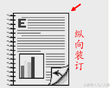 双面打印是选长边还是短边（打印机双面打印的打印技巧） 第5张