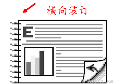 双面打印是选长边还是短边（打印机双面打印的打印技巧） 第7张