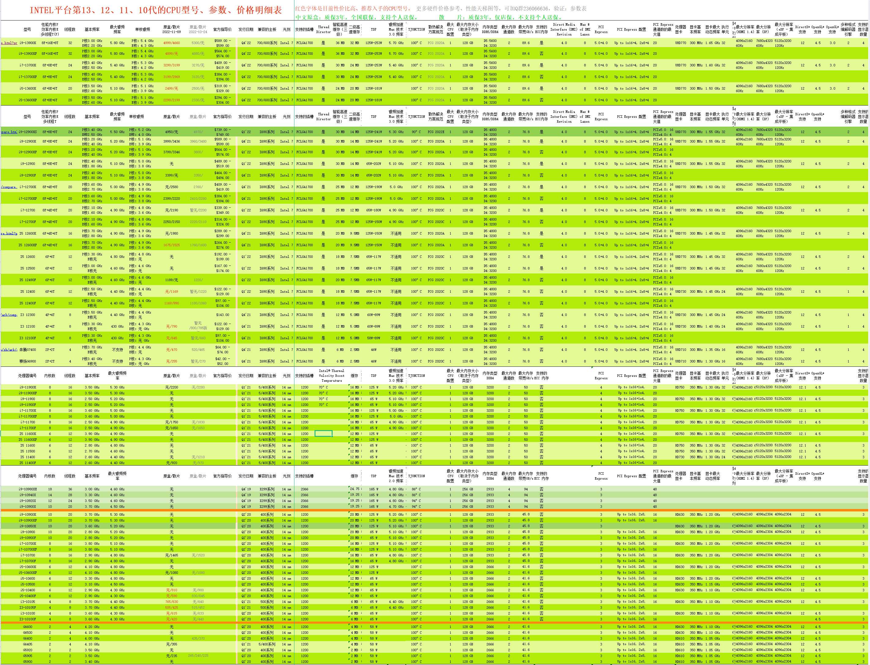 天梯图2022最新版（2022年11月CPU天梯图） 第5张