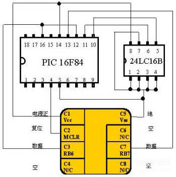 lomo卡和小卡的区别是什么（手机SIM卡介绍） 第9张