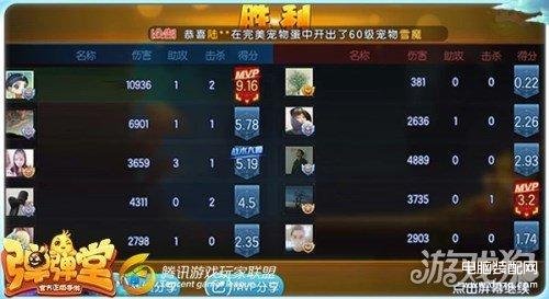 7k7k弹弹堂2齐射模式（弹弹堂手游齐射模式解析） 第5张