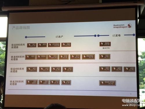 骁龙652处理器怎么样（高通骁龙652性能体验） 第5张