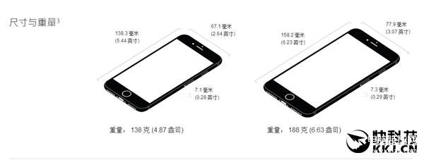 苹果7参数详细参数（关于IPhone7完全规格一览表） 第7张
