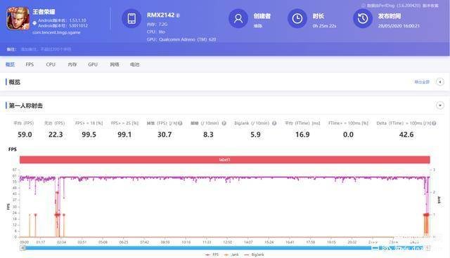 真我x50m手机好不好用（realme真我X50m评测） 第31张