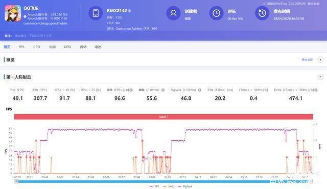 真我x50m手机好不好用（realme真我X50m评测） 第35张