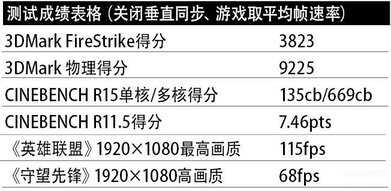 thinkpad s5值得买吗（体验ThinkPad黑将S5） 第5张