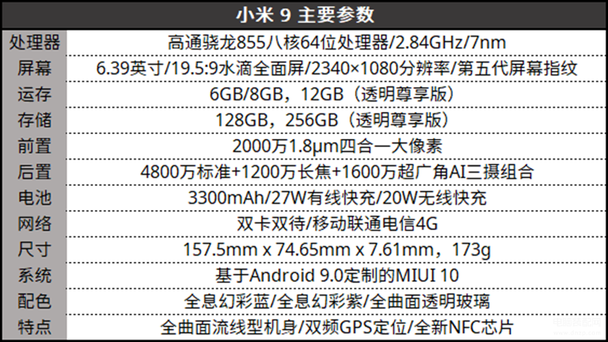 小米9配置参数详细（详述小米9评测） 第3张