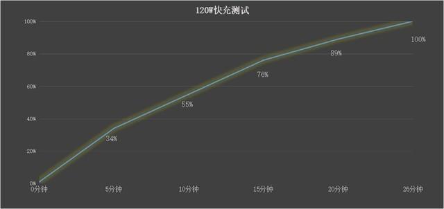 1000多手机推荐（这三款千元机价格低又能打） 第3张