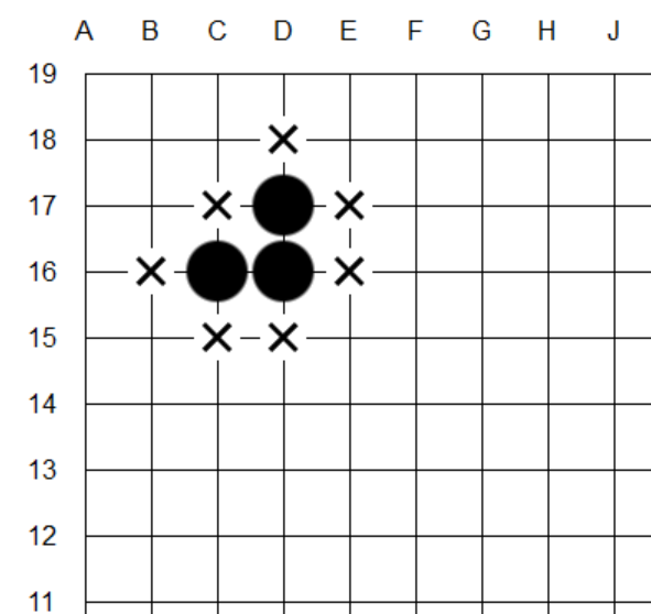 围棋怎么玩？1分钟学会围棋，规则和下法超级简单 第7张