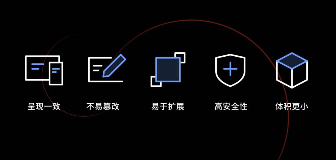 ofd文件怎么打开？在WPS能轻松打开啦，附步骤 第3张