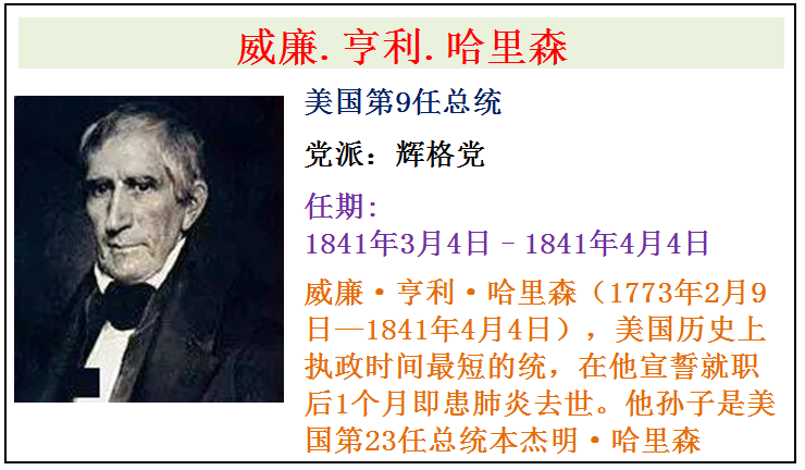 Mei国全部46任总tong简介，从第1任华盛顿总tong到第46任拜deng总tong 第17张