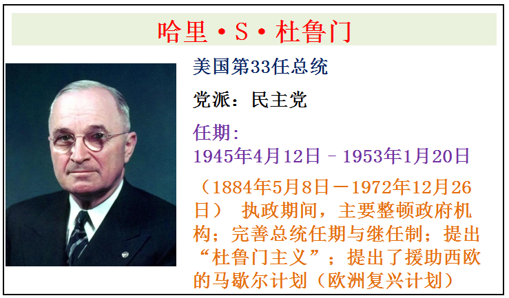 Mei国全部46任总tong简介，从第1任华盛顿总tong到第46任拜deng总tong 第65张