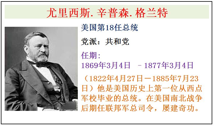 Mei国全部46任总tong简介，从第1任华盛顿总tong到第46任拜deng总tong 第35张