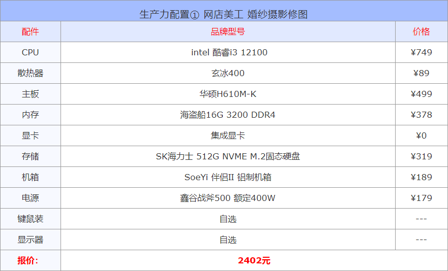 最适合ps修图的笔记本电脑（2022ps修图最佳电脑配置） 第7张